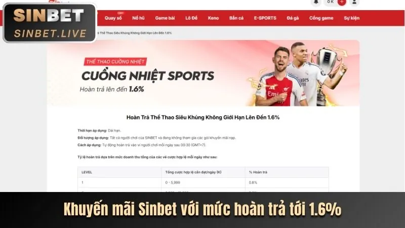 Cá cược thể thao tại tải hitclub7